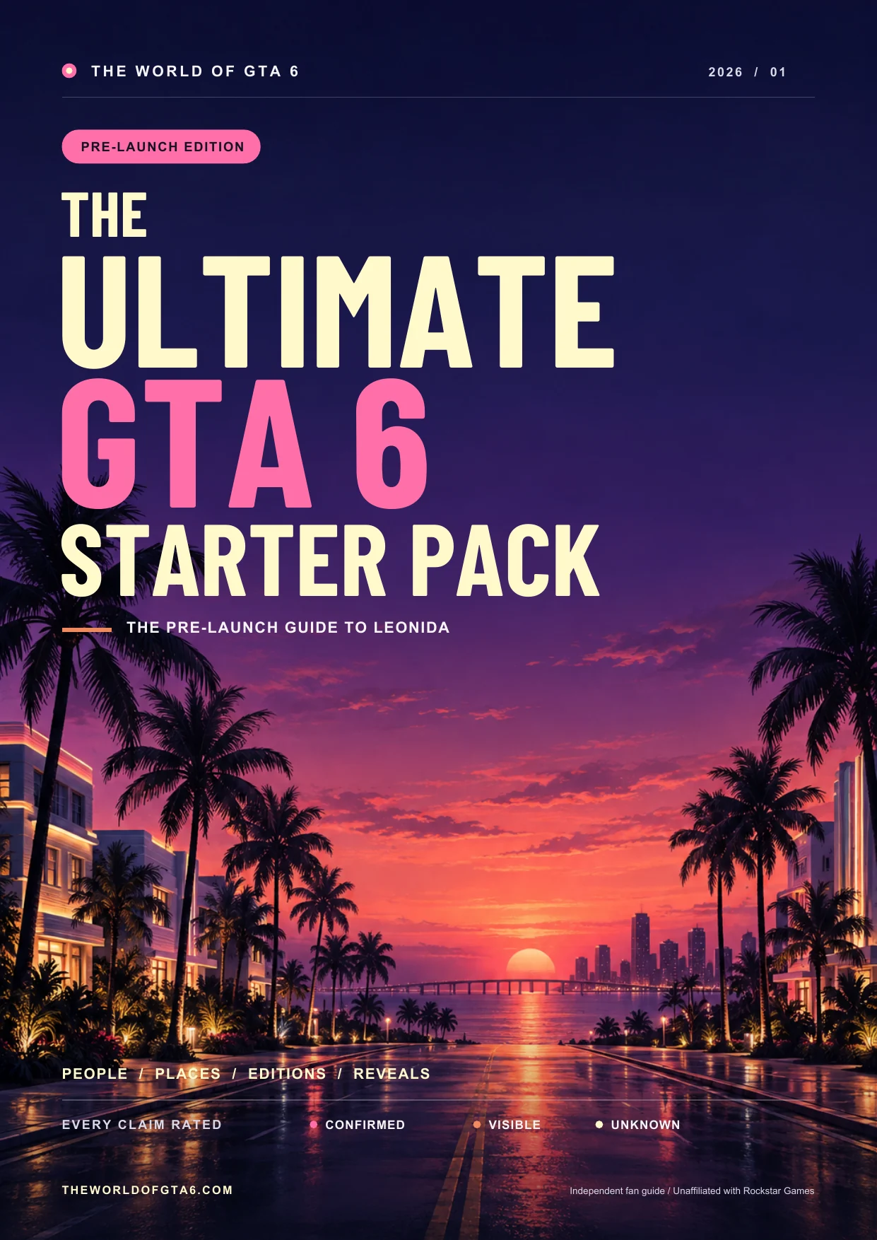 The Ultimate GTA 6 Starter Pack cover